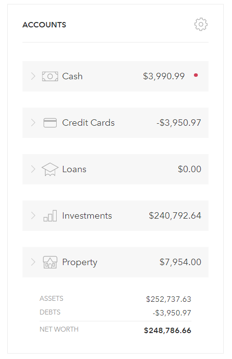 mint screenshot showing lost $50k